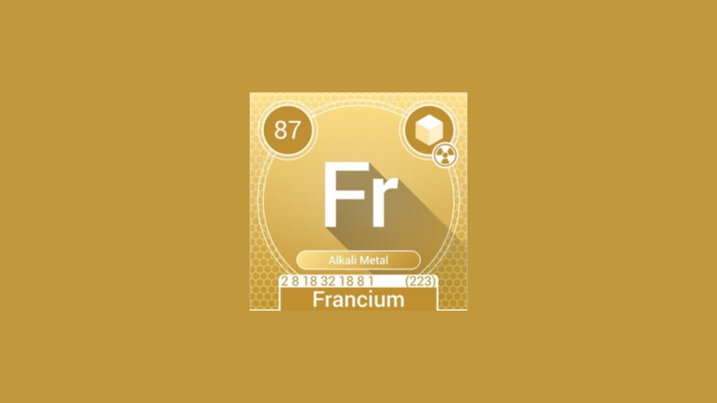 Francium Electron Configuration