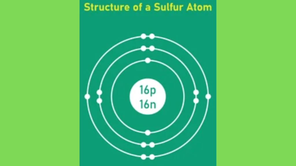 How Many Valence Electrons Does S Have: Unlocking Sulfur's Secrets