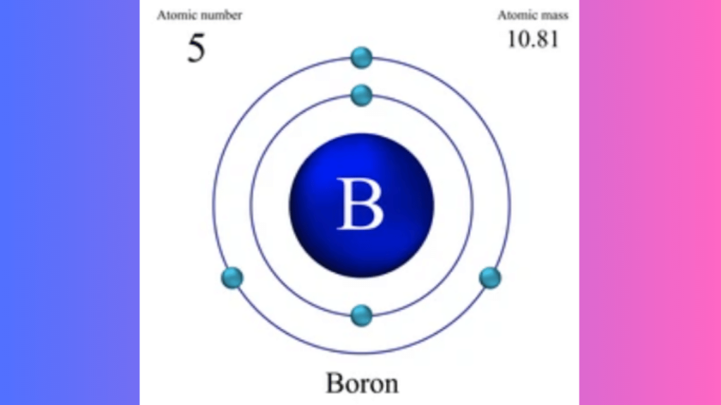 How Many Valence Electrons Does Boron Have: Uncover the Mystery