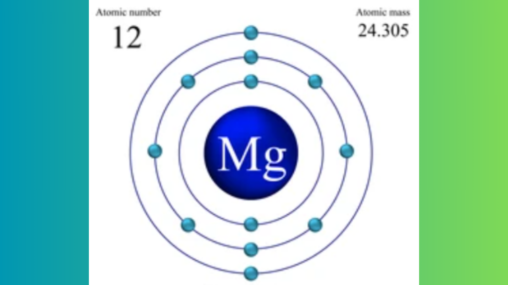 Valence Electrons in Mg: Unlocking Magnesium's Chemical Secrets