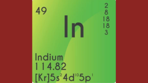 Electron Configuration for Indium