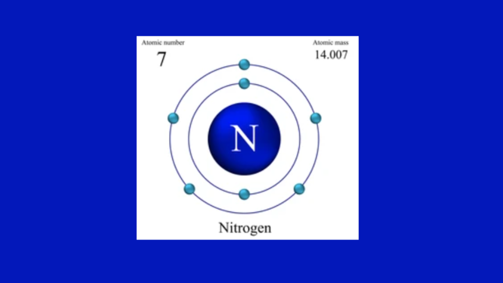 Nitrogen Electron Configuration