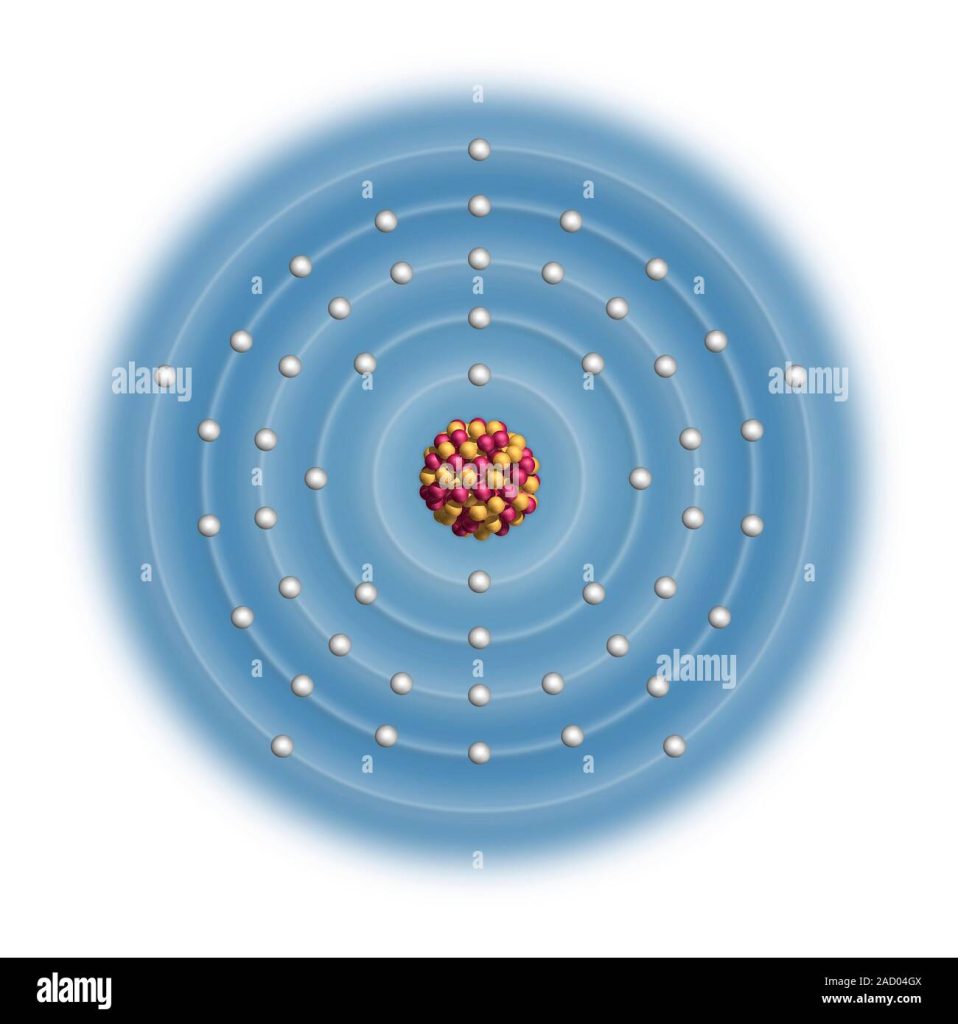 Antimony Electron Configuration