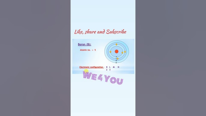 Boron Electron Configuration