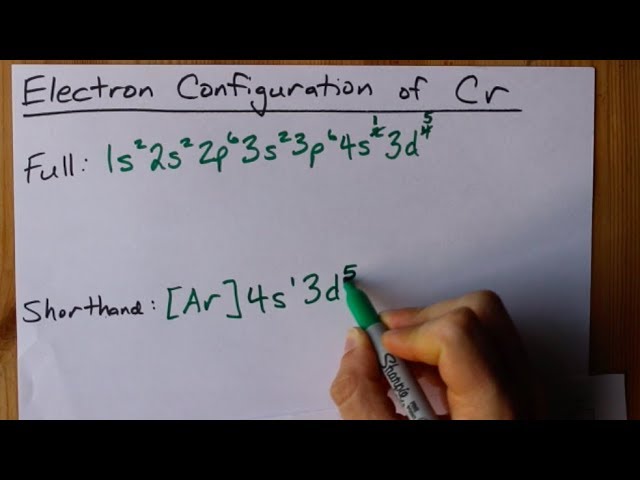 Cr3+ Electron Configuration