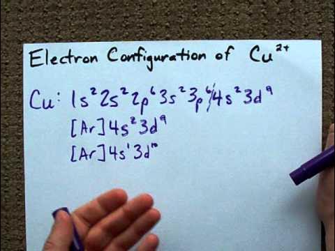 Cu Electron Configuration