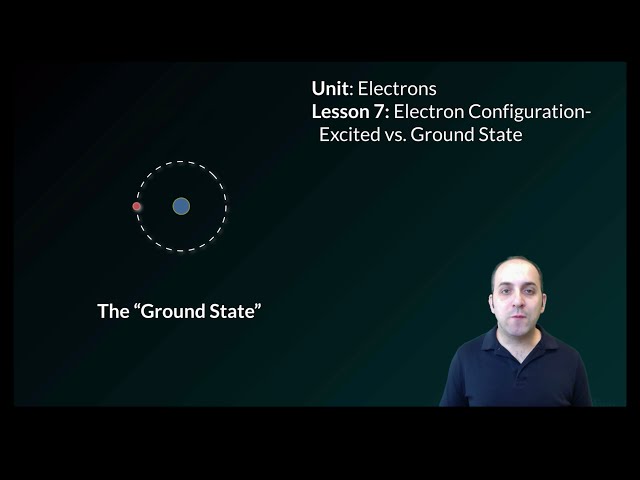 How Do You Know If an Electron Configuration is in Ground State