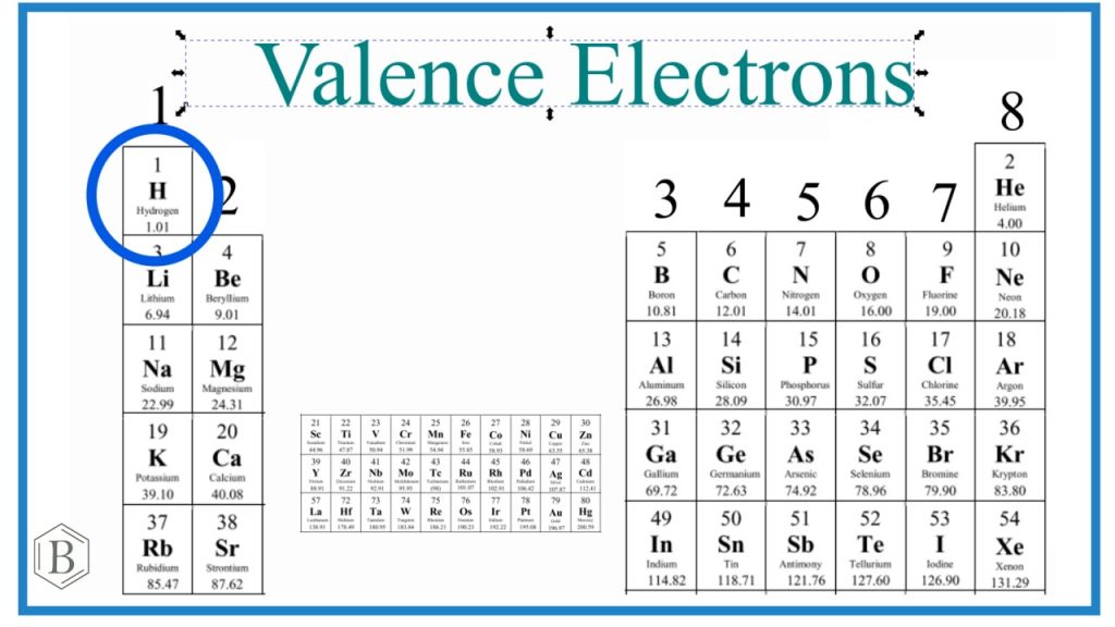 How Many Valence Electrons Does Hydrogen Have