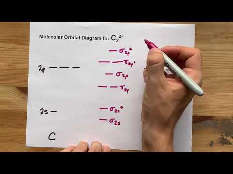 Mo Electron Configuration