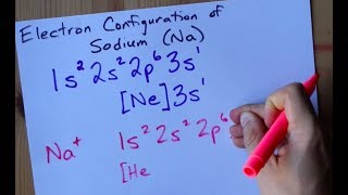 Na+ Electron Configuration