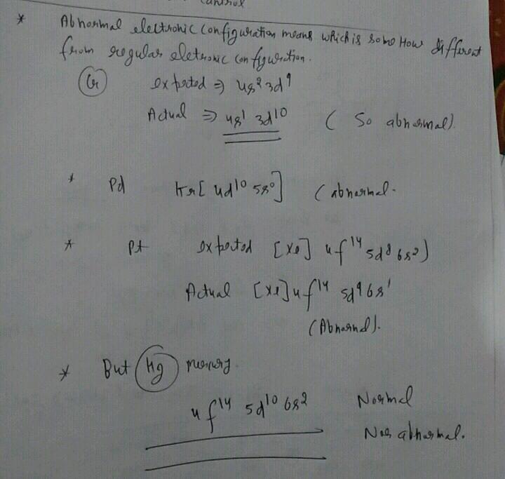 Platinum Electron Configuration