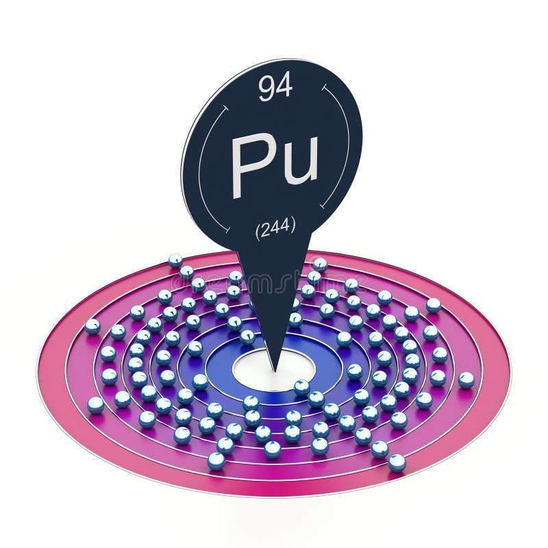 Plutonium Electron Configuration