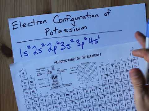 Potassium Electron Configuration