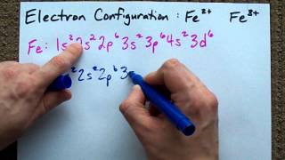 What is the Difference between Electron Configuration And Ground State Electron Configuration