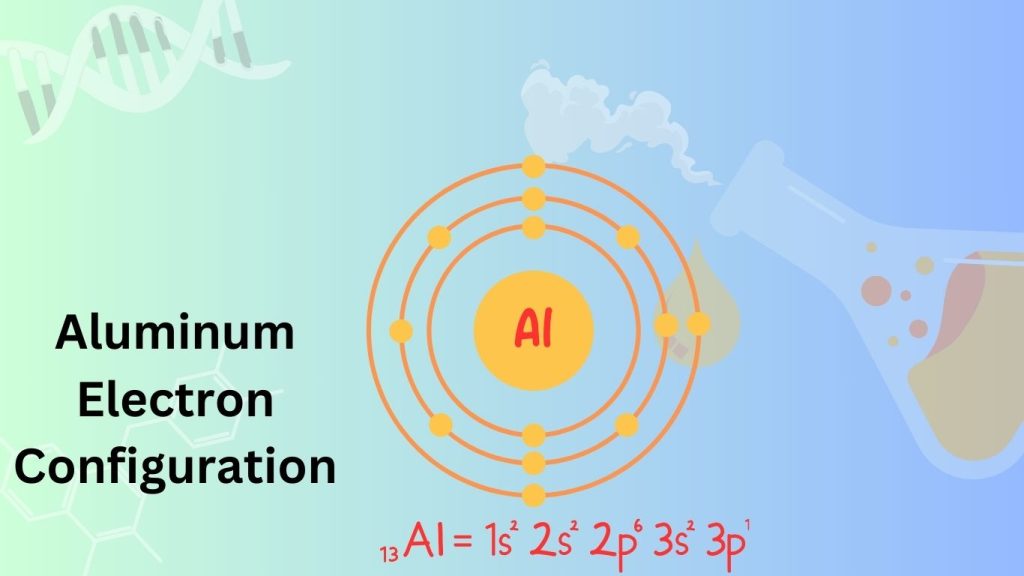 Aluminum Electron Configuration