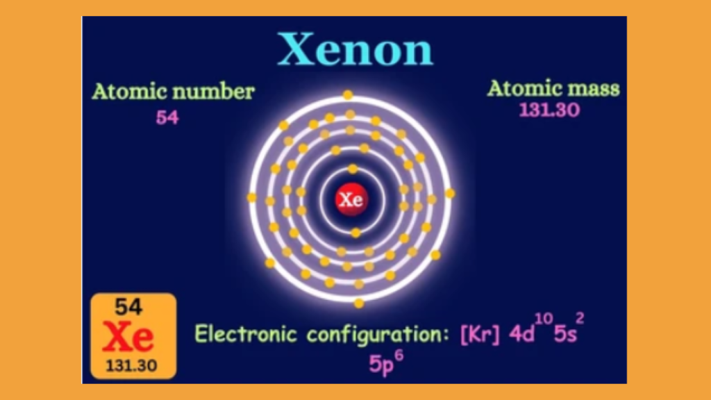 Xenon Electron Configuration